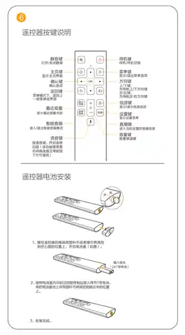 TCL 遥控器外观说明-6